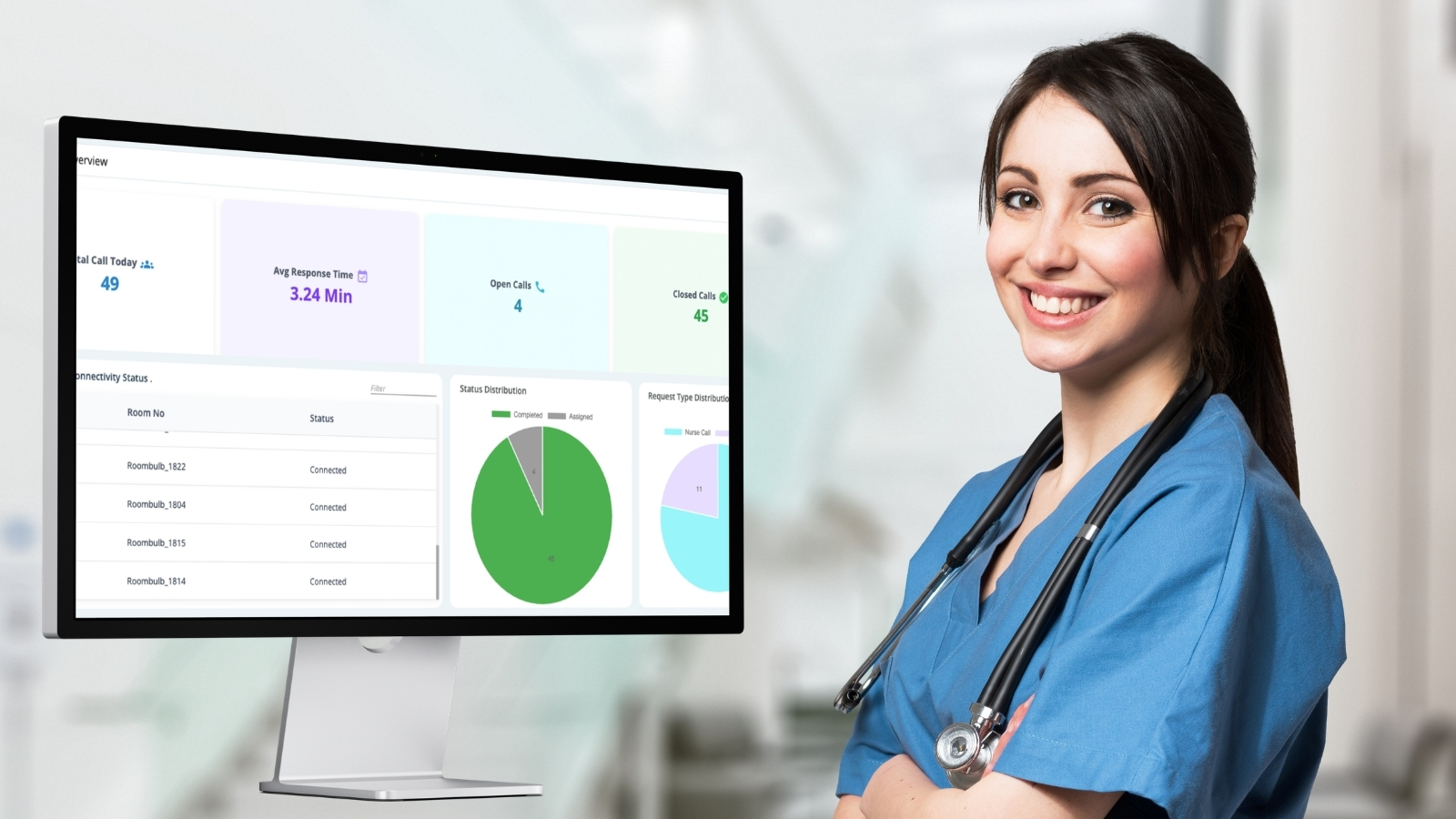 Nurse call architecture showing a distress signal moving from a patient wristband directly to the nearest nurse’s mobile device